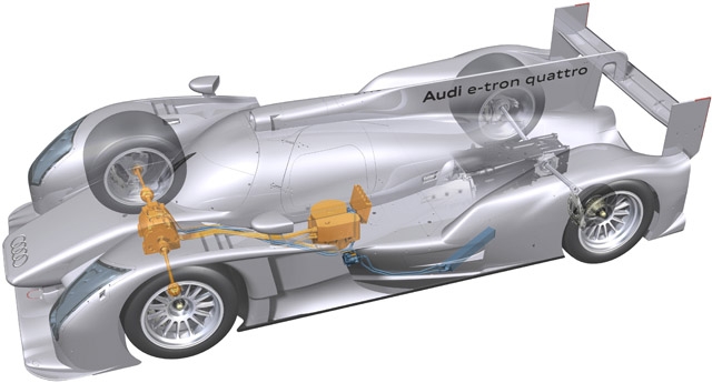 Le Mans 2013: i team Audi si sono affidati alla tecnologia Bosch