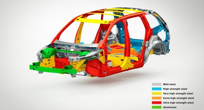 Tecnica: Volvo il futuro dell’auto