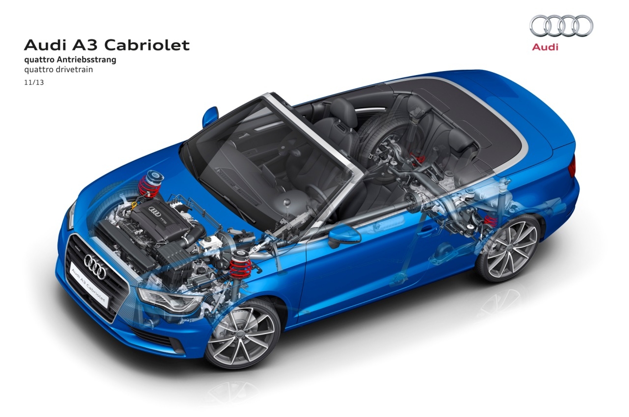 Audi: A3 Cabriolet disponibile anche a trazione integrale quattro