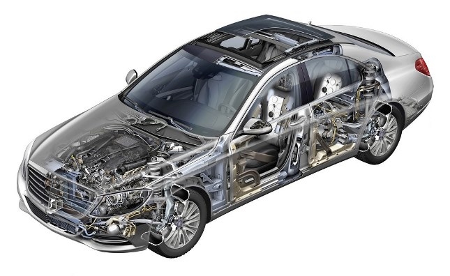 Tecnica: Mercedes Classe S Hybrid