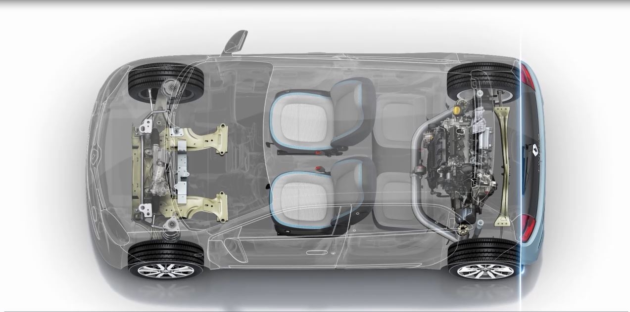 Tecnica | Renault Twingo la citycar “tuttodietro”