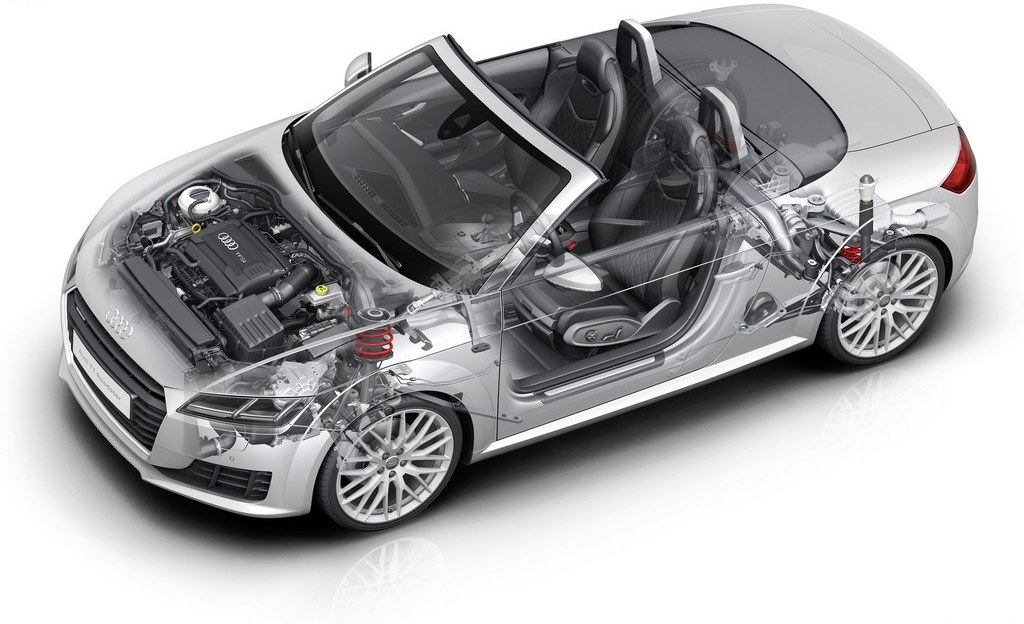 Tecnica: Audi TT l’innovazione più spinta