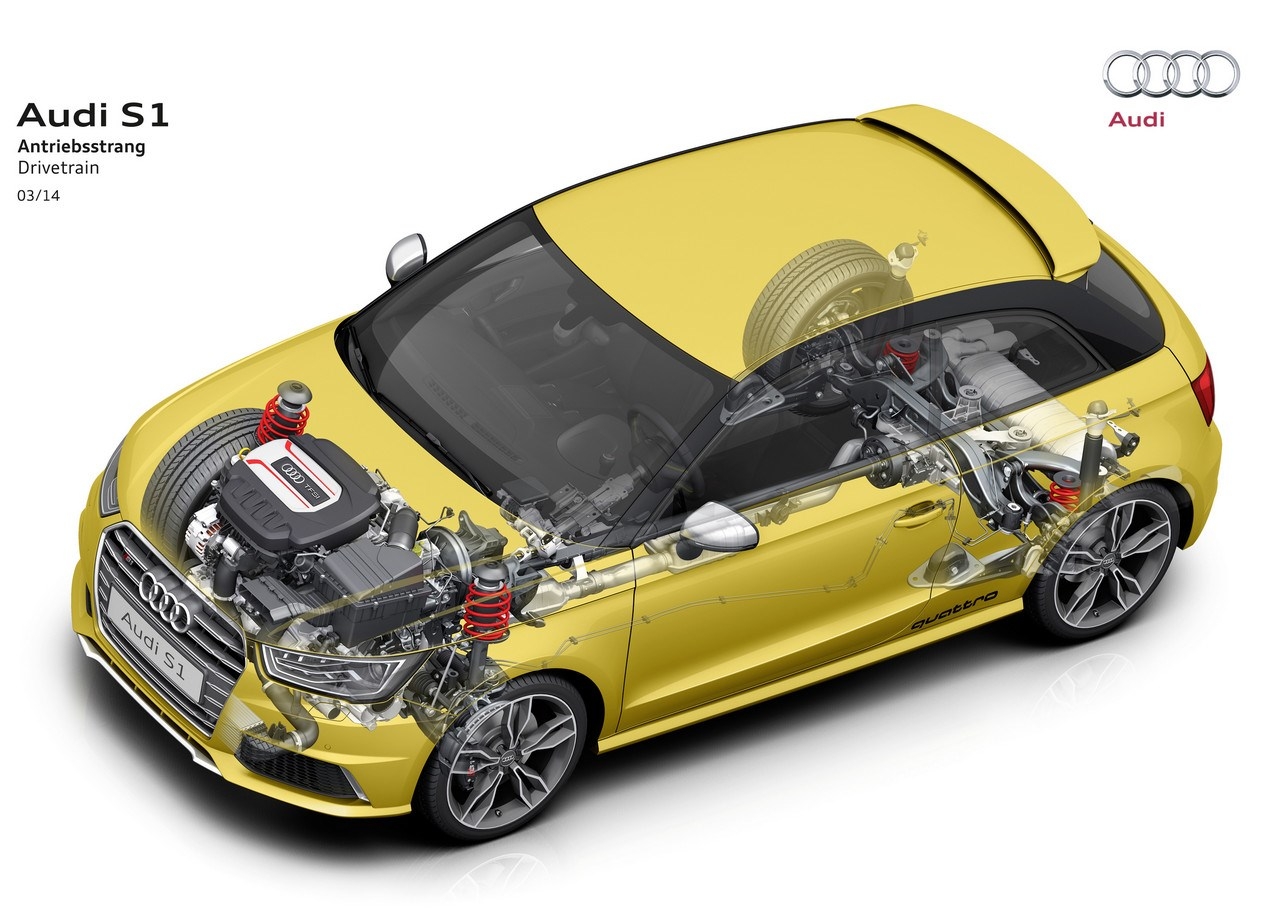 Tecnica: Audi S1, tremate le hot hatch son tornate