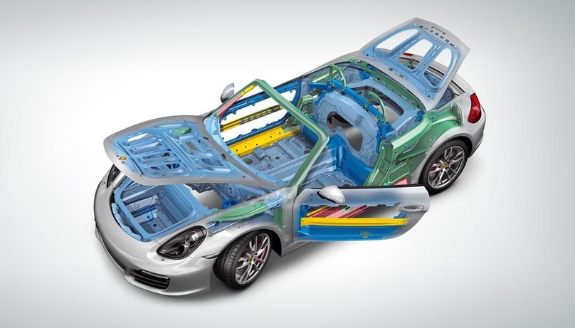 Porsche Boxster GTS | Tecnica