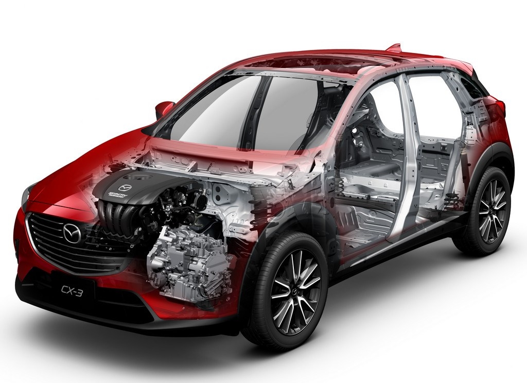 Tecnica: Mazda CX3, telaio Skyactiv, trazione AWD e sicurezza i-Activsense