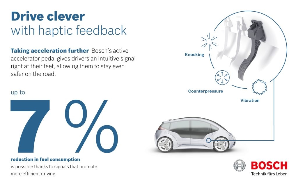 Tecnica: Bosch e il pedale dell’acceleratore attivo