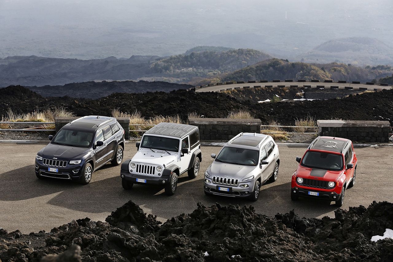 Jeep: 4 anni di record nelle vendite globali