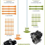 ford_ecoboost_004
