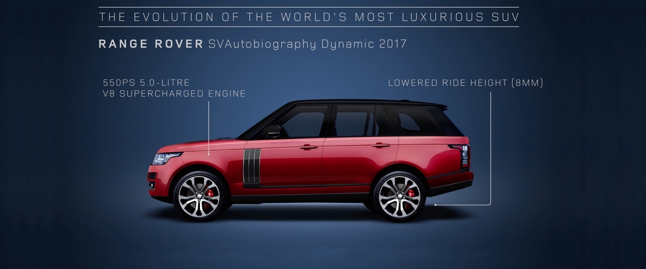 Range Rover celebra 47 anni di evoluzione e innovazione [VIDEO]