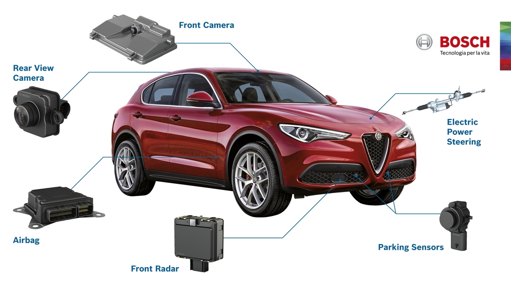 Le tecnologie Bosch a bordo di Alfa Romeo Stelvio