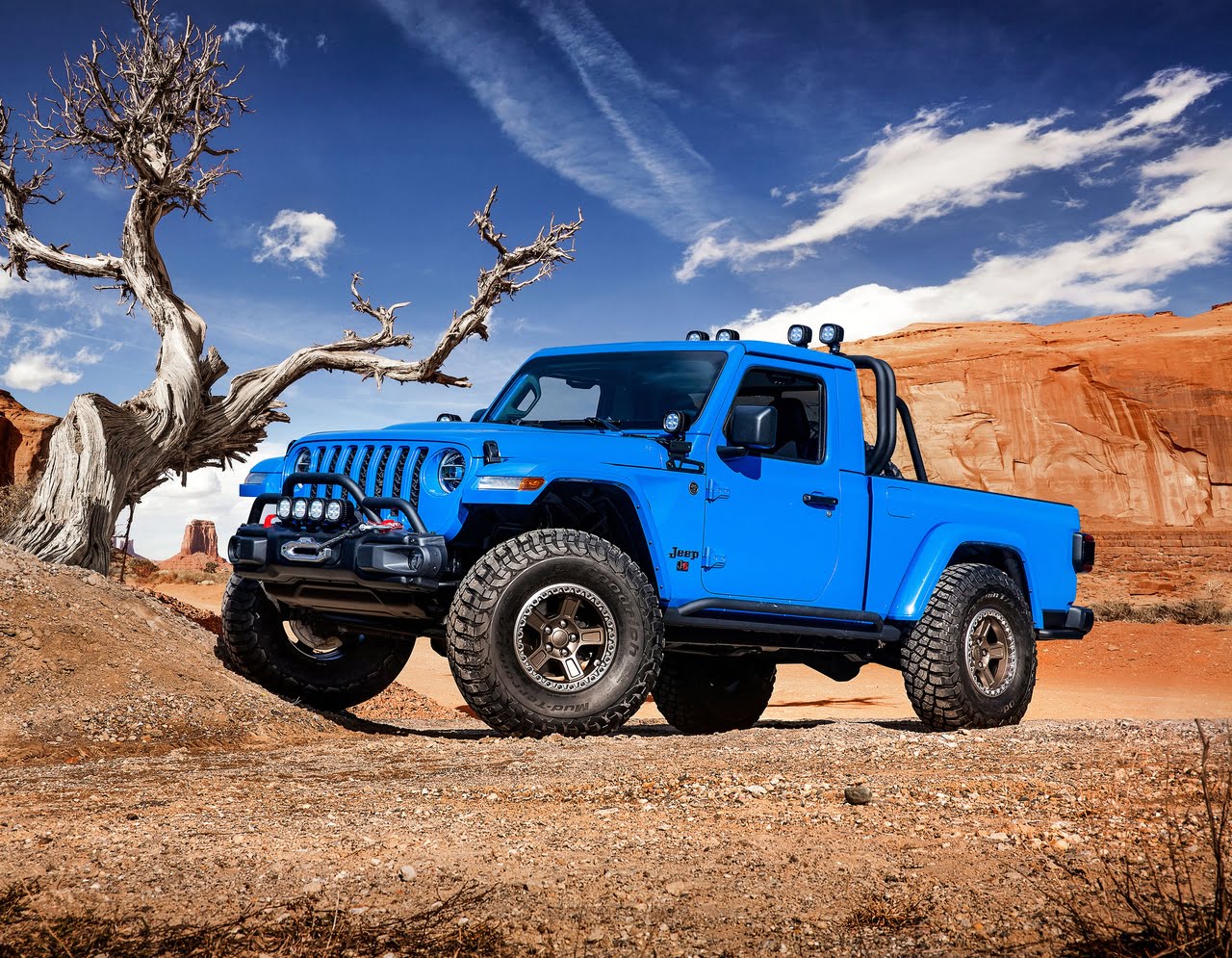 easter jeep safari 2019