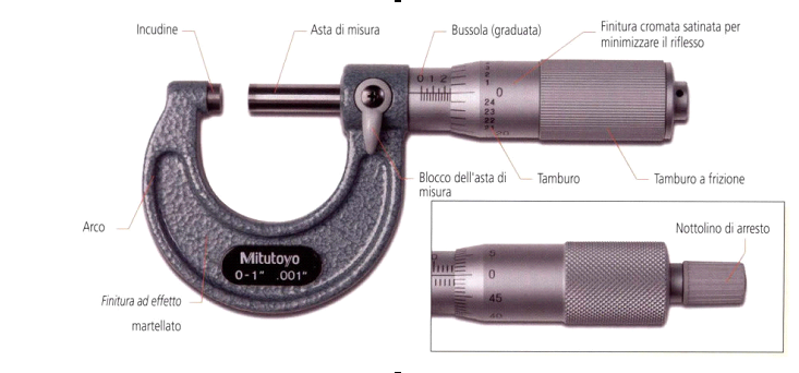 Staffa micrometrica durevole funzionamento semplice per micrometro diametro esterno micromete base micrometrica 