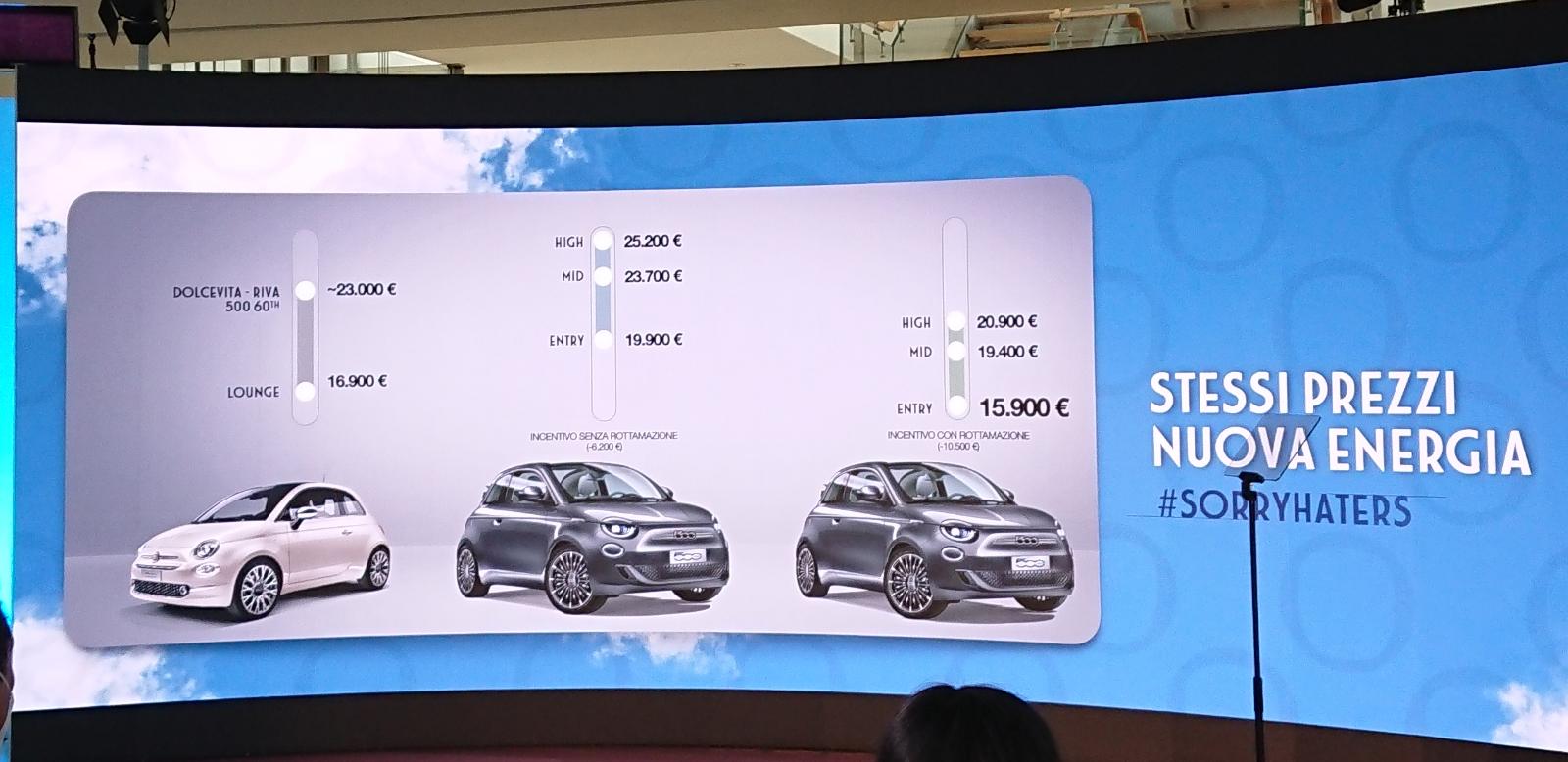 Prezzi Fiat 500 elettrica 2021