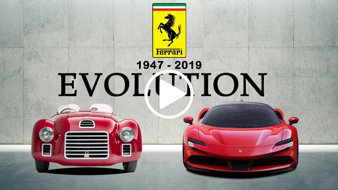 Ferrari evoluzione storia