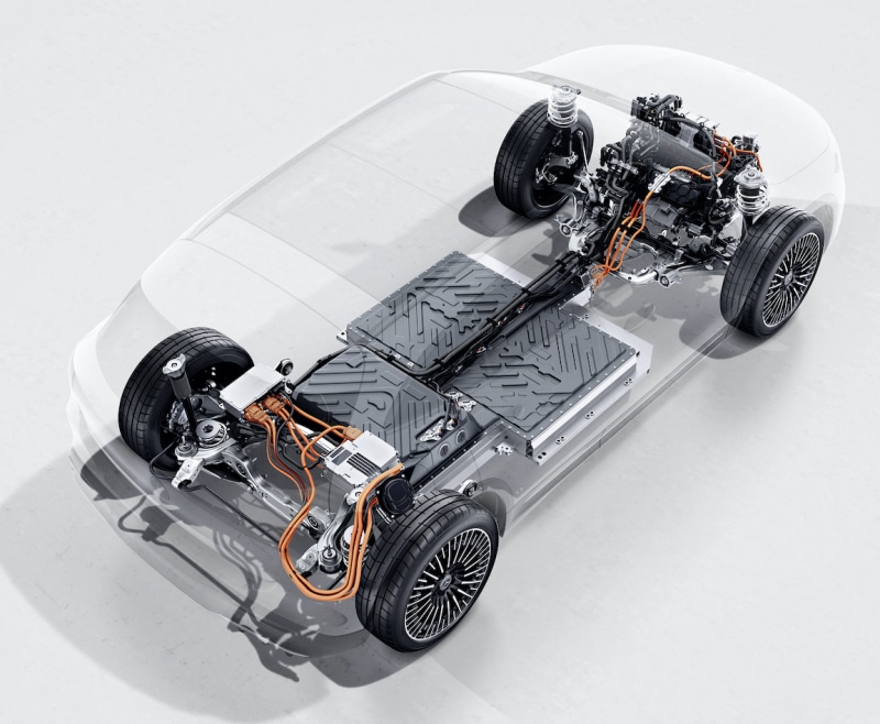 Mercedes EQ: come funziona l’auto elettrica secondo la casa tedesca